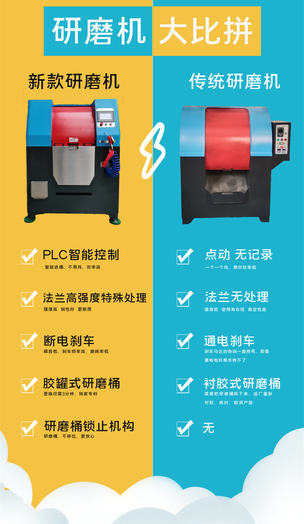 1653661808136266.jpg 高速離心機.jpg